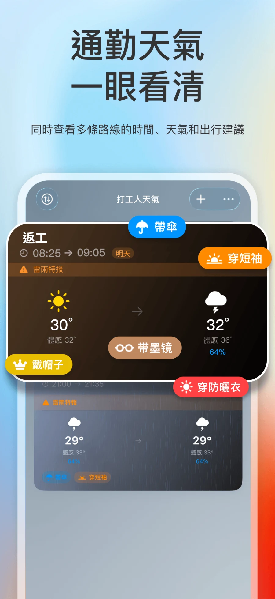 App Store 截圖展示一路天氣首頁和多條通勤路線天氣建議